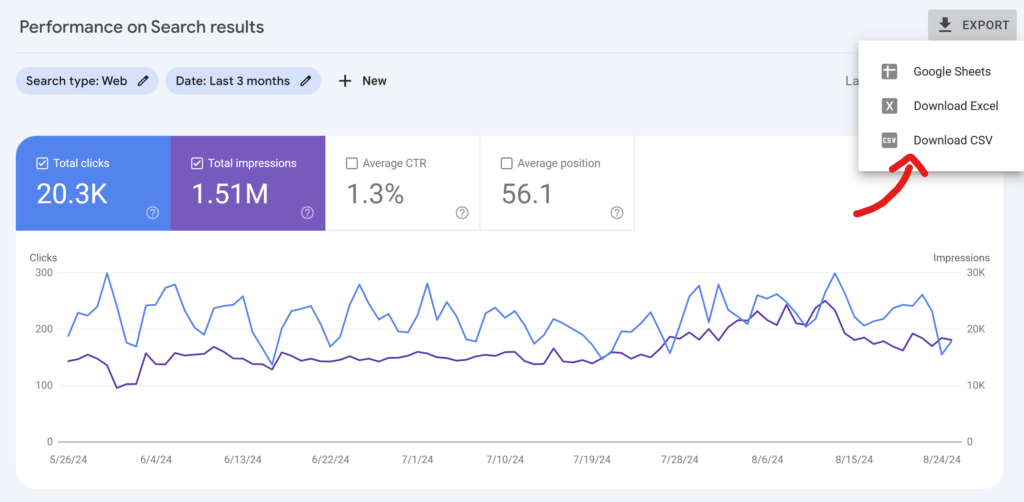 google search console